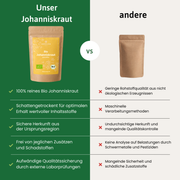 Johanniskraut Qualitätstabelle — Bio Hypericum | Herzlich Natur